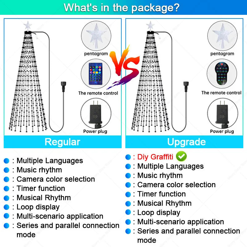 1.8/2.1M Smart RGB Fairy String Light Christmas Tree Light