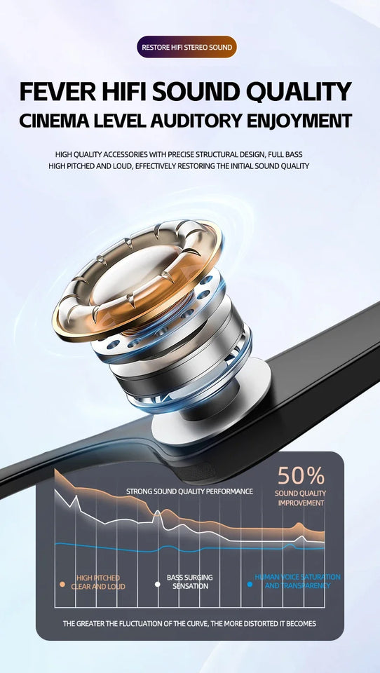 AI Intelligent Translation Glasses Wireless Bluetooth Glasses