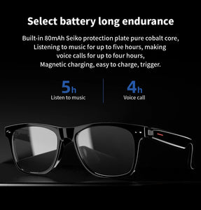 AI Smart Translate Eyeglasses