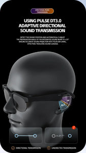 AI Intelligent Translation Glasses Wireless Bluetooth Glasses