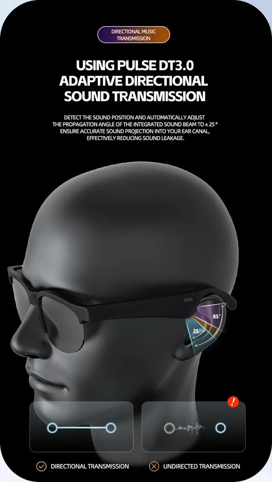 AI Intelligent Translation Glasses Wireless Bluetooth Glasses