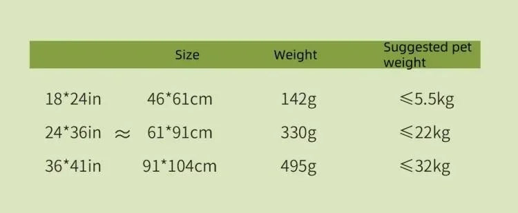 Washable Fake Grass Pet Mat