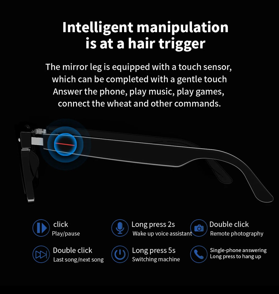 AI Smart Translate Eyeglasses