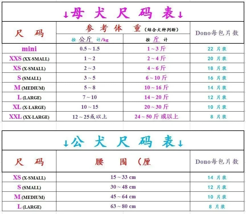 Pet Diaper Male Dog Diapers