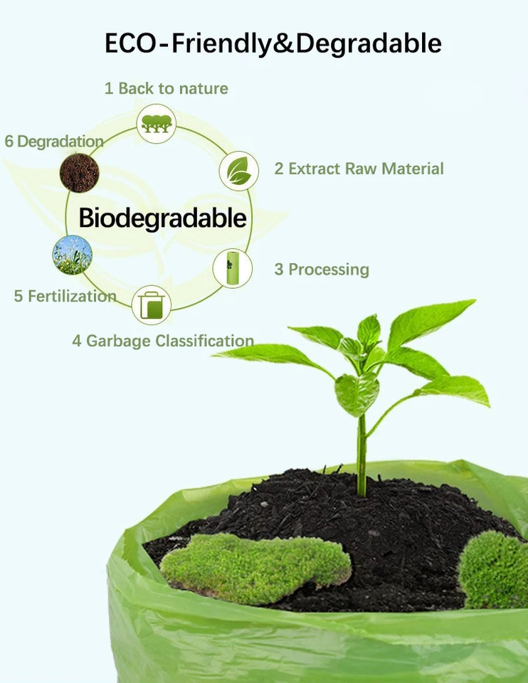 Biodegradable Dog Poop Bags