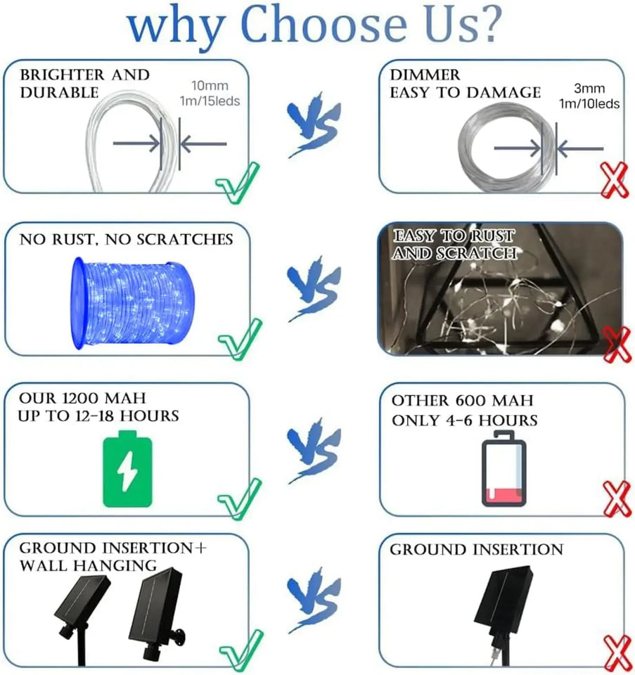 200 LED Solar String Lights Outdoor