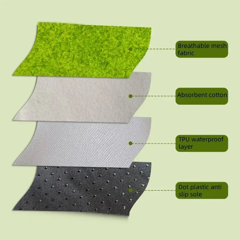 Washable Fake Grass Pet Mat