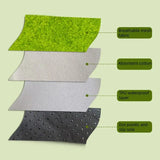 Washable Fake Grass Pet Mat