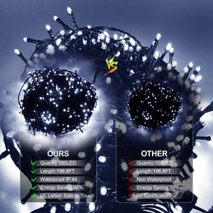 Outdoor Christmas Lights Waterproof