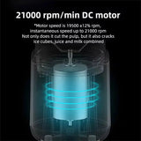 Portable Handheld USB Personal Mini Juicer