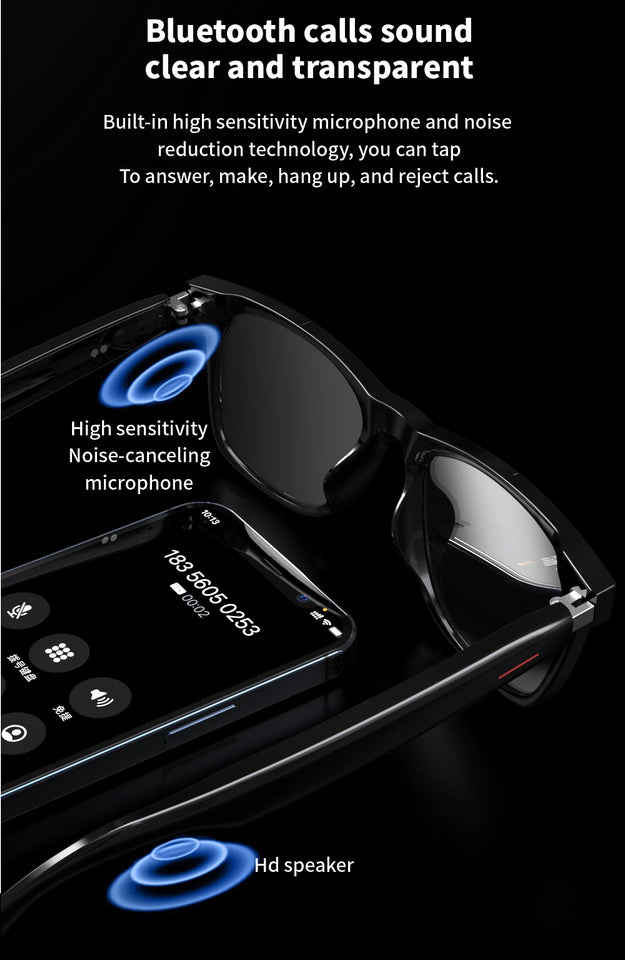AI Smart Translate Eyeglasses