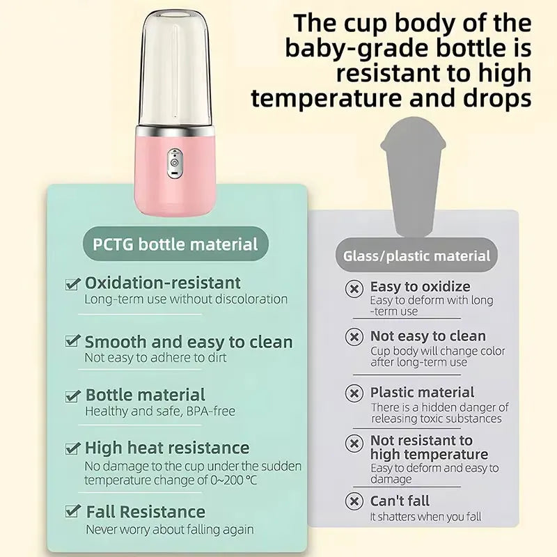 Portable Handheld USB Personal Mini Juicer